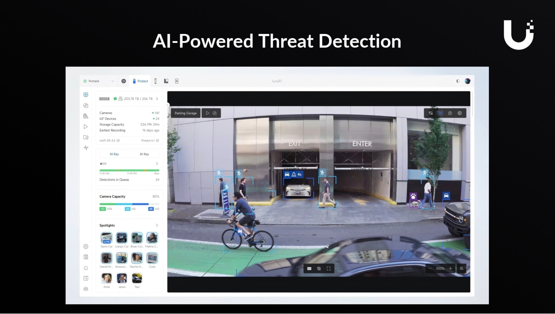 UniFi security cameras